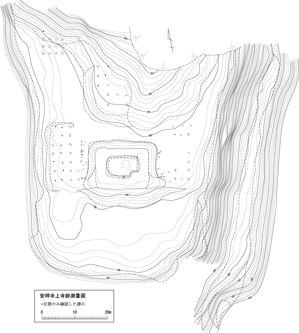 ˎ㎛Ցʐ}